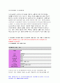 2020년 간호학특론A형]프라이드슨의 낙인론 급성 및 만성질환자 각각 1인씩 총 2인을 선정인터뷰 간호학특론A형 프라이드슨의 낙인론두 사례를 비교분석 모형이나 개념 적용에 따른 결론 8페이지
