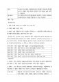 워드 프로세서 필기 내용정리 에 관련된 자료입니다. 14페이지