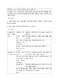 워드 프로세서 필기 내용정리 에 관련된 자료입니다. 88페이지