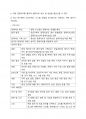 워드 프로세서 필기 내용정리 에 관련된 자료입니다. 94페이지