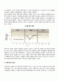 단일사례설계의 종류(유형) 7페이지