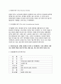 간호이론B형 2020 매슬로우의 욕구위계론 주요 개념 1) 제시된 이론에 대해 간략히 정리하고, 2) 대상자(당뇨병, 고혈압, 관절염, 암 환자 등 만성질환자) 1인을 선정하고인구사회, 생활 습관, 건강 문제 측면의 특성을 기술하시오. -간호이론B형 5페이지