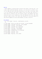 매슬로우(Maslow)의 동기위계설에 대해 설명하고, 그 교육적 시사점을 논하시오. 계속적 강화와 간헐적 강화의 유용성을 들고, 네 가지 강화계획(reinforcement schedule)에 대해 실생활의 예를 제시하며 설명하시오.  8페이지