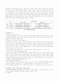매슬로우(Maslow)의 동기위계설에 대해 설명하고, 그 교육적 시사점을 논하시오. 계속적 강화와 간헐적 강화의 유용성을 들고, 네 가지 강화계획(reinforcement schedule)에 대해 실생활의 예를 제시하며 설명하시오.  11페이지