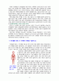[2020 임상영양학3공통][출처표기] (1) ‘2018 국민건강통계’를 참고하여 최근 (2018년) 19세 이상 성인의 성별, 연령별 비만 유병률을 조사하여 제시하시오.....(4) 허리둘레 측정 시 어려웠던 부분을 기술하시오. 10페이지