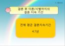 다문화가족 교육 프로그램 11페이지