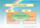 다문화가족 교육 프로그램 22페이지