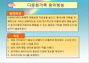 다문화가족 교육 프로그램 24페이지