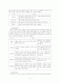 노인교육 기관 프로그램 7페이지