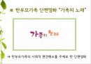 한부모가족 교육프로그램 19페이지