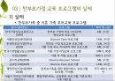 한부모가족 교육프로그램 21페이지