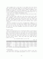 노인복지정책 32페이지