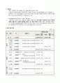 문화예술프로그램 공모사업_장애인 자녀와 부모가 함께하는 국악프로그램 계획서 및 신청서(프로그램, 기획, 프로포절) 8페이지