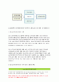 간호학특론B형 2020-로젠톡스와 베커의 건강신념모형 급성 및 만성질환자 인터뷰를 통해 인구사회학적, 생활 습관, 건강 문제 등 사례를 조사 간호학특론B형 로젠톡스와 베커의 건강신념모형 모형이나 개념 적용에 따른 결론 6페이지