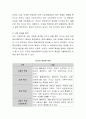 자신이 닮고 싶은 리더십에 대해 생각해 보시고 해당 리더십을 닮고 싶은 이유와 방법에 대해 자신의 생각을 제시해보시기 바랍니다 3페이지