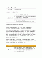 간호이론C형 2020 나이팅게일의 건강한 환경론 주요 개념 간호이론C형 1) 제시된 이론에 대해 간략히 정리하고, 간호이론C형 2) 대상자(당뇨병, 고혈압, 관절염, 암 환자 등 만성질환자) 1인을 선정하고-방송통신대 간호이론C형 6페이지