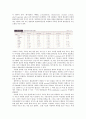 식초발효의 특징 5페이지