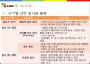 임신과 영양 17페이지
