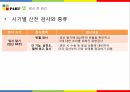 임신과 영양 19페이지