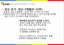 임신과 영양 37페이지