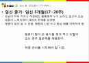 임신과 영양 53페이지