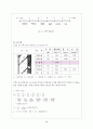 벽구조와 단열재에 따른 단열효과 비교 28페이지