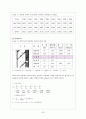벽구조와 단열재에 따른 단열효과 비교 30페이지