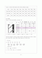 벽구조와 단열재에 따른 단열효과 비교 31페이지