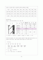 벽구조와 단열재에 따른 단열효과 비교 32페이지
