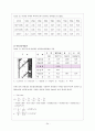 벽구조와 단열재에 따른 단열효과 비교 34페이지