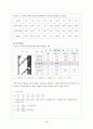 벽구조와 단열재에 따른 단열효과 비교 35페이지