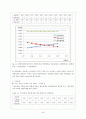 벽구조와 단열재에 따른 단열효과 비교 44페이지
