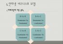 인터넷 비즈니스 7페이지