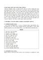 방통대프라임-보건의료법규과제물 7페이지