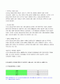 간호학특론A형 2020) 프라이드슨의 낙인론 급성 및 만성질환자 간호학특론A형, 프라이드슨의 낙인론 모형이나 개념 적용에 따른 결론을 제시 간호학특론A형, 프라이드슨의 낙인론 7페이지