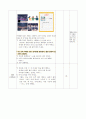 외국어로서의 한국어교육 실습_ 교안작성 V-지 마세요) 7페이지