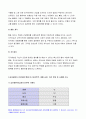 로젠톡스와 베커의 건강신념모형(간호학특론B형) 2020-로젠톡스와 베커의 건강신념모형(간호학특론B형) 급성 및 만성질환자 간호학특론B형 모형이나 개념 적용에 따른 결론을 제시하시오 5페이지