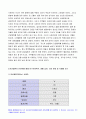 로젠톡스와 베커의 건강신념모형(간호학특론B형) 2020-로젠톡스와 베커의 건강신념모형(간호학특론B형) 급성 및 만성질환자 간호학특론B형 모형이나 개념 적용에 따른 결론을 제시하시오 7페이지
