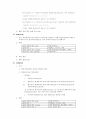 운영체제 A+ 레포트 - C언어로 라운드로빈 스케줄링 구현 4페이지