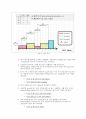 운영체제 A+ 레포트 - C언어로 라운드로빈 스케줄링 구현 13페이지