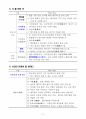 [방송대2학기] 중국인문기행 핵심정리 17페이지