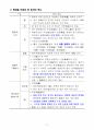 [방송대2학기] 중국인문기행 핵심정리 19페이지