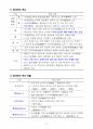 [방송대2학기] 중국인문기행 핵심정리 31페이지