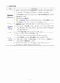 [방송대2학기] 중국인문기행 핵심정리 41페이지