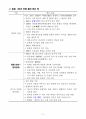 [방송대2학기] 중국인문기행 핵심정리 57페이지