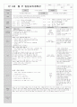 유치원 실습일지 1주, 2주차 (10일분량)일지 2페이지