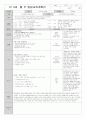 유치원 실습일지 1주, 2주차 (10일분량)일지 3페이지