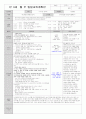 유치원 실습일지 1주, 2주차 (10일분량)일지 6페이지