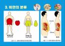 비만의 진단과 합병증 8페이지