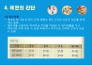 비만의 진단과 합병증 12페이지